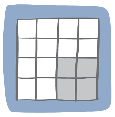 نمودار شطرنجی یا Square area chart